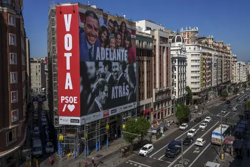 A giant electoral poster depicting Spain's Prime Minister and Socialist candidate Pedro Sánchez, top, and conservative PP party leader Alberto Nunez Feijóo and VOX far-right party leader Santiago Abascal is displayed on a building at the Gran Via avenue in Madrid, Spain, Monday, July 10, 2023. A general election on Sunday July 23, 2023, could make Spain the latest European Union member to swing to the right. Prime Minister Pedro Sánchez called the early election after his Spanish Socialist Wo