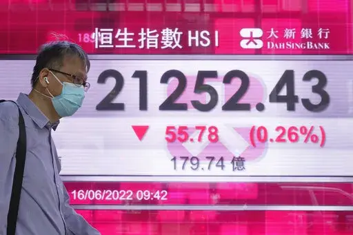 A man wearing a face mask walks past a bank's electronic board showing the Hong Kong share index in Hong Kong, Thursday, June 16, 2022. Asian shares advanced Thursday after the Federal Reserve raised its key interest rate by three-quarters of a point and signaled more rate hikes were coming to fight inflation. (AP Photo/Kin Cheung)