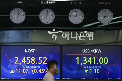 An employee walks near screens showing the Korea Composite Stock Price Index (KOSPI), left, and the foreign exchange rate between U.S. dollar and South Korean won at a foreign exchange dealing room in Seoul, South Korea, Thursday, Aug. 25, 2022. Asian shares were mostly higher Thursday as Wall Street and global markets wait for a highly anticipated speech from the U.S. Federal Reserve chair about interest rates at the end of the week. (AP Photo/Lee Jin-man)