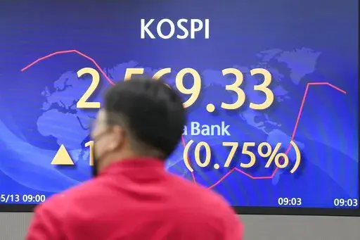 A currency trader walks by the screen showing the Korea Composite Stock Price Index (KOSPI) at a foreign exchange dealing room in Seoul, South Korea, Friday, May 13, 2022. Asian shares bounced back Friday from losses earlier in the week, shrugging off data showing U.S. wholesale prices soared 11% in April from a year earlier. (AP Photo/Lee Jin-man)