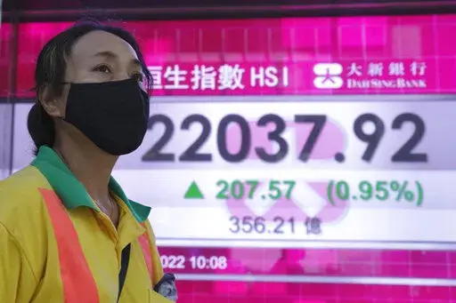 A woman wearing a face mask walks past a bank's electronic board showing the Hong Kong share index in Hong Kong, Tuesday, July 5, 2022. (AP Photo/Kin Cheung)