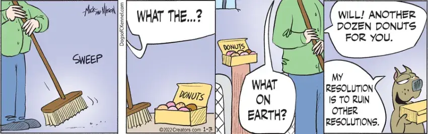 Dogs of C-Kennel for Jan 03, 2022