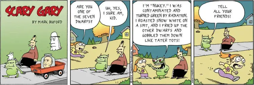 Scary Gary for Jan 07, 2024