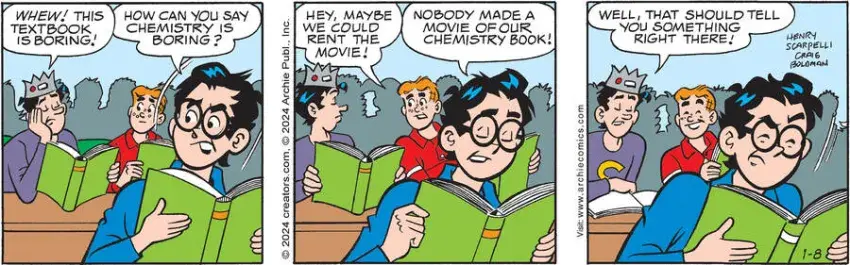 Archie for Jan 08, 2024