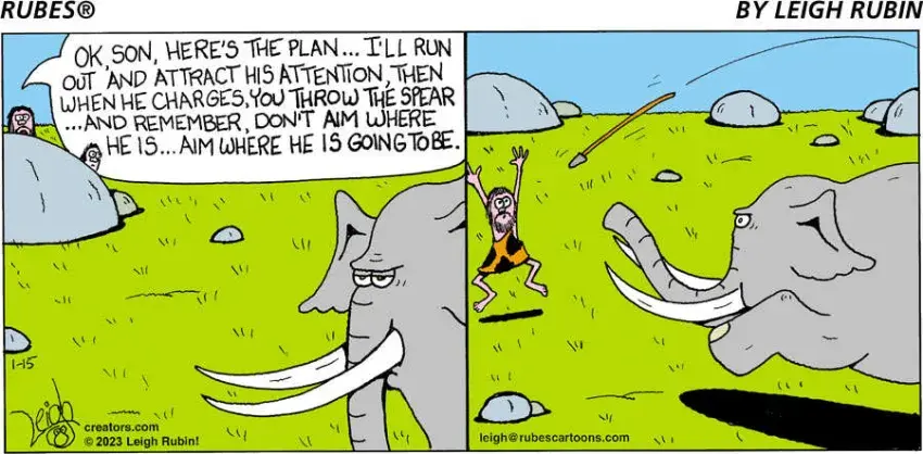 Rubes® for Jan 15, 2023