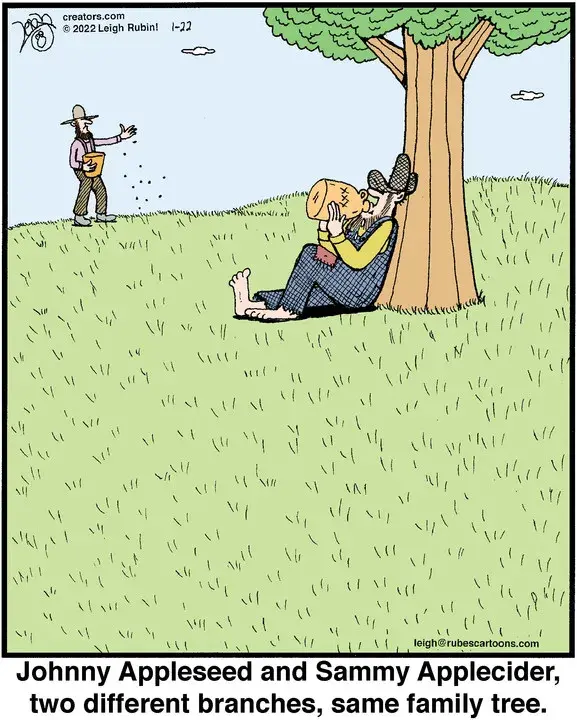 Rubes® for Jan 22, 2022