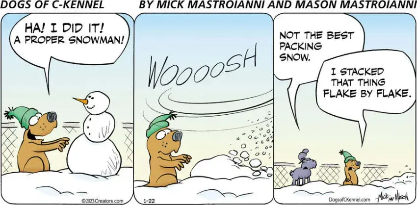 Dogs of C-Kennel for Jan 22, 2023