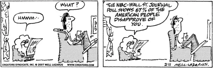 Momma for Feb 11, 2023