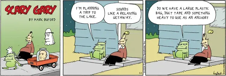 Scary Gary for Mar 03, 2024