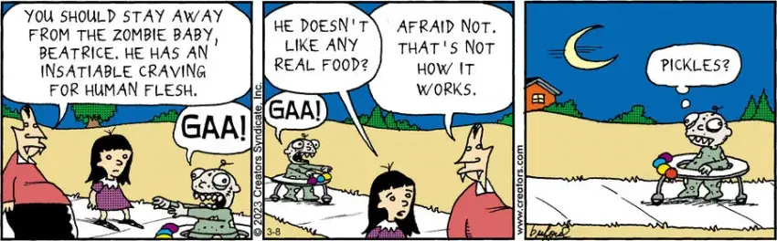 Scary Gary for Mar 08, 2023