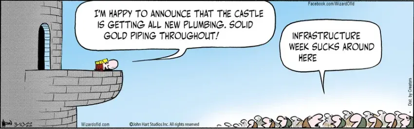 Wizard of Id for Mar 10, 2022