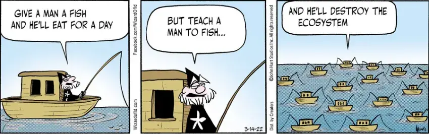 Wizard of Id for Mar 14, 2022