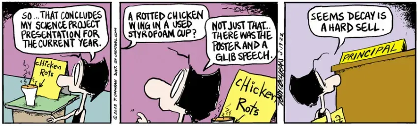 Agnes for Mar 19, 2022