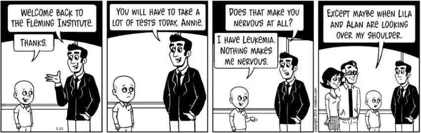 The Meaning of Lila for Mar 20, 2023