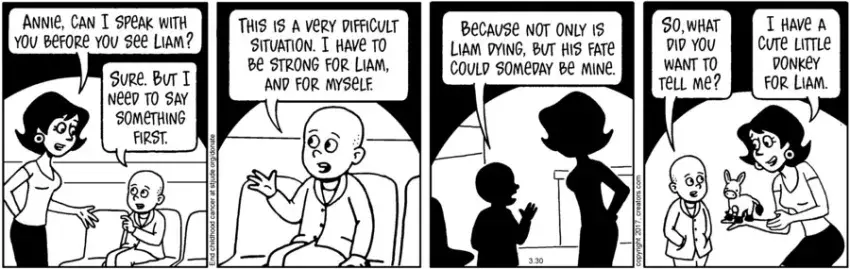 The Meaning of Lila for Mar 30, 2022