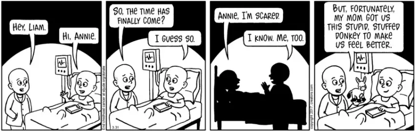 The Meaning of Lila for Mar 31, 2022