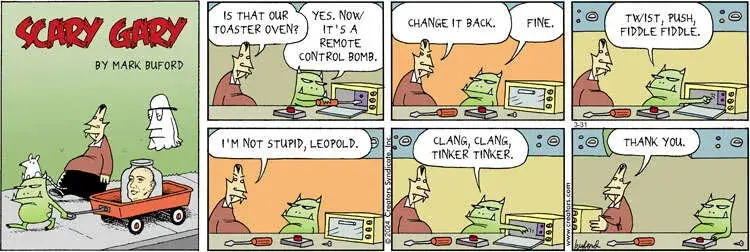 Scary Gary for Mar 31, 2024