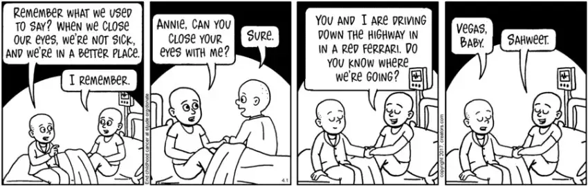 The Meaning of Lila for Apr 01, 2022