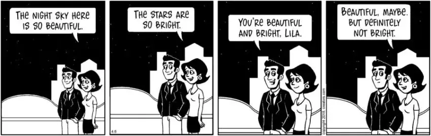 The Meaning of Lila for Apr 06, 2023