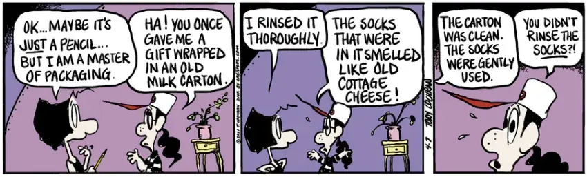 Agnes for Apr 07, 2021