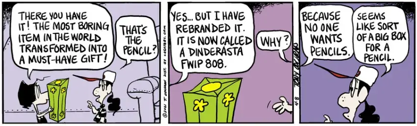 Agnes for Apr 08, 2021