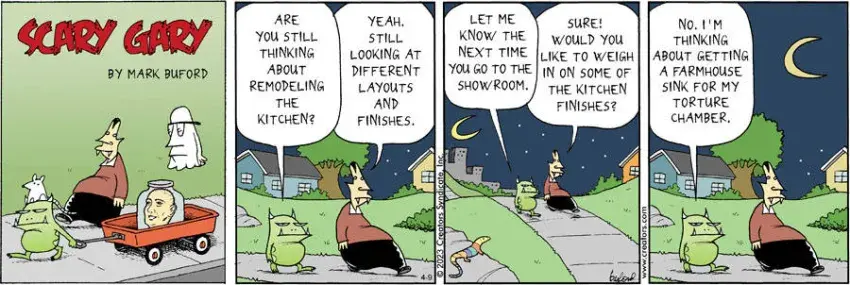 Scary Gary for Apr 09, 2023