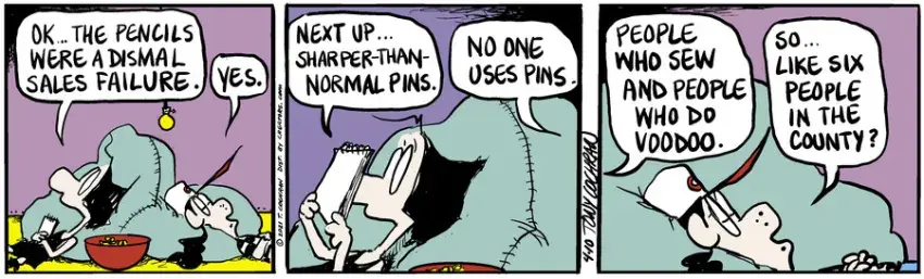 Agnes for Apr 10, 2021