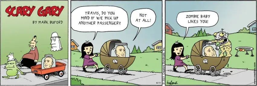 Scary Gary for Apr 11, 2021