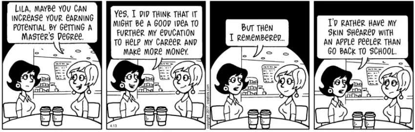 The Meaning of Lila for Apr 13, 2022