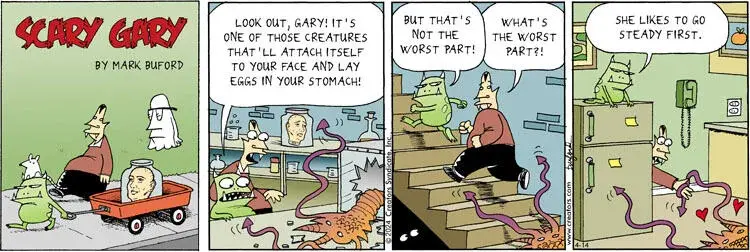 Scary Gary for Apr 14, 2024