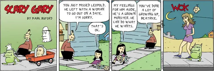 Scary Gary for Apr 28, 2024