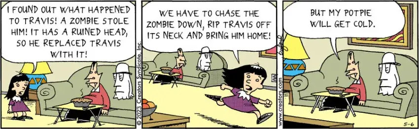 Scary Gary for May 06, 2023