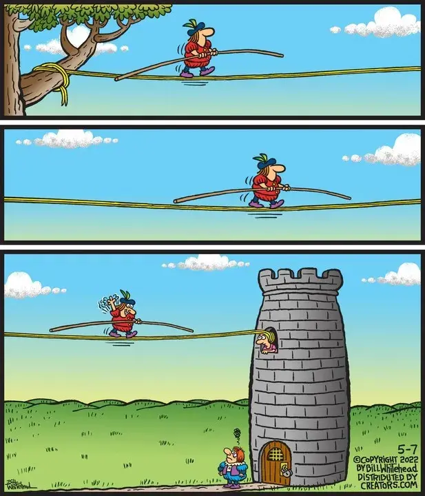 Free Range for May 07, 2022