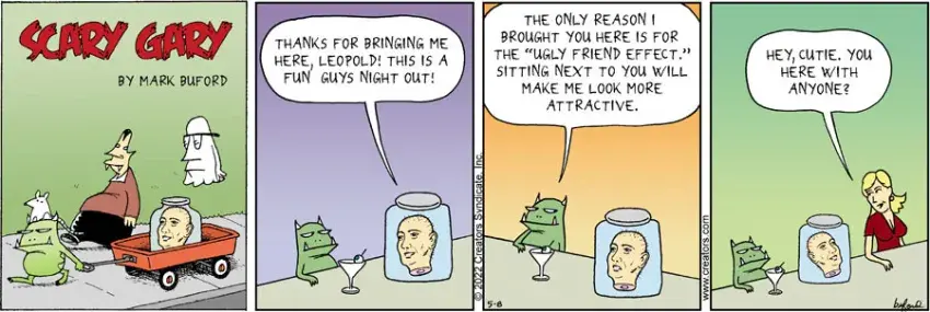 Scary Gary for May 08, 2022