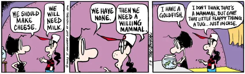 Agnes for May 09, 2022