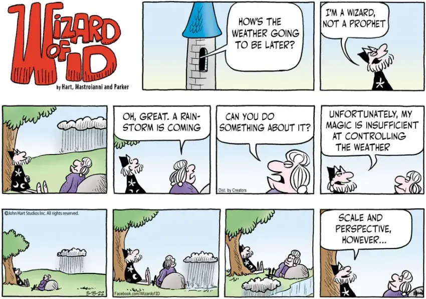 Wizard of Id for May 15, 2022