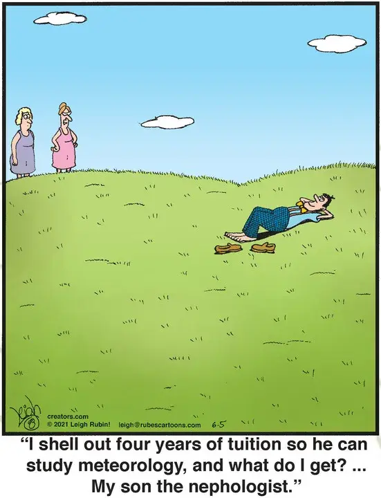 Rubes® for Jun 05, 2021