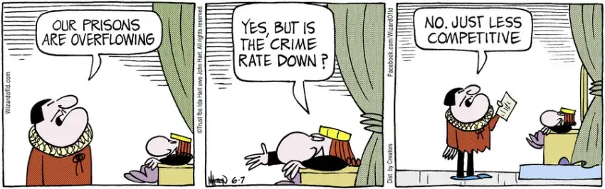 Wizard of Id for Jun 07, 2021