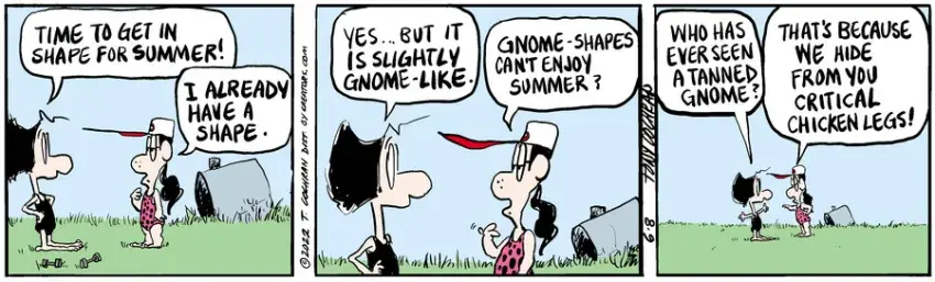 Agnes for Jun 08, 2022