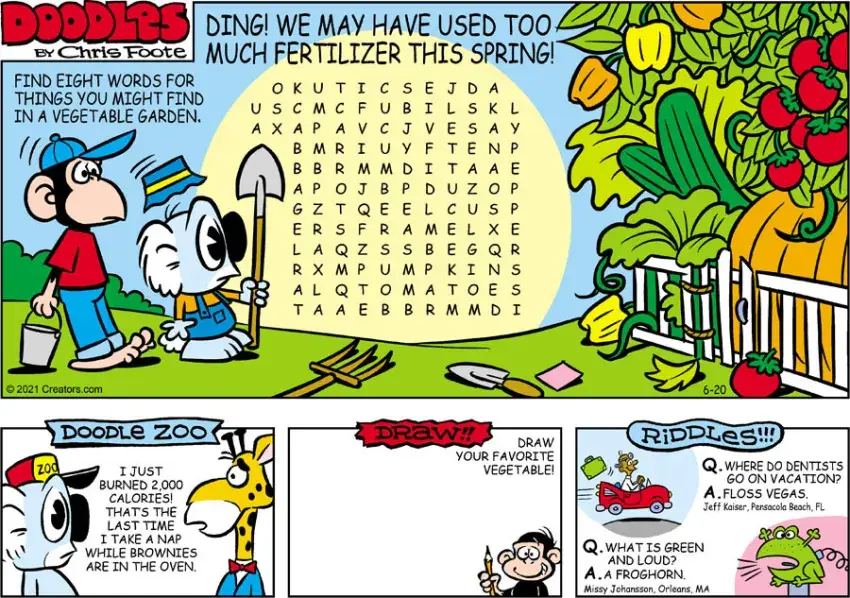 Doodles for Jun 20, 2021