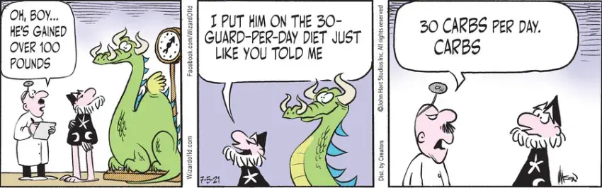 Wizard of Id for Jul 05, 2021