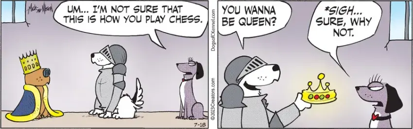 Dogs of C-Kennel for Jul 18, 2023