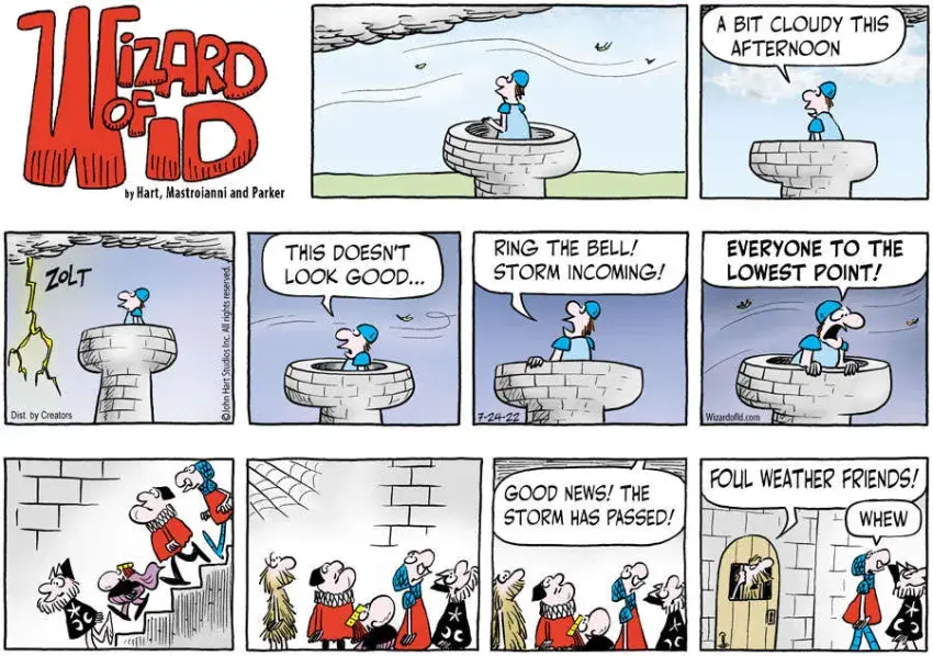 Wizard of Id for Jul 24, 2022