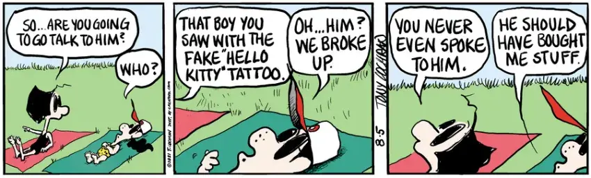 Agnes for Aug 05, 2021