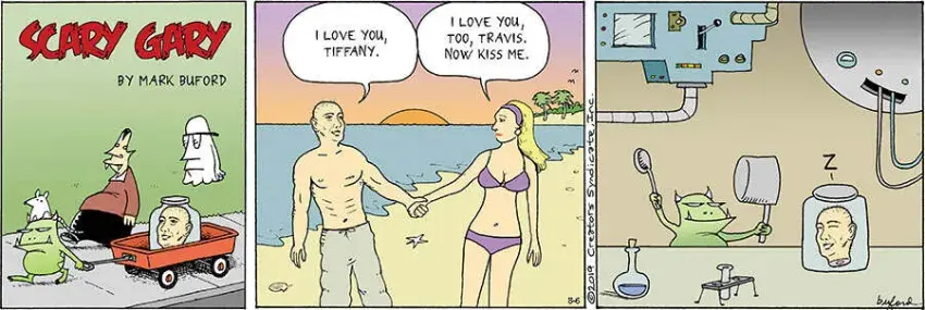 Scary Gary for Aug 06, 2023