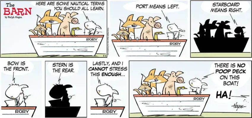 The Barn for Aug 06, 2023