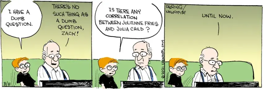 Zack Hill for Aug 11, 2021