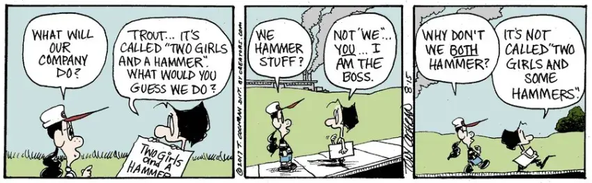 Agnes for Aug 15, 2023