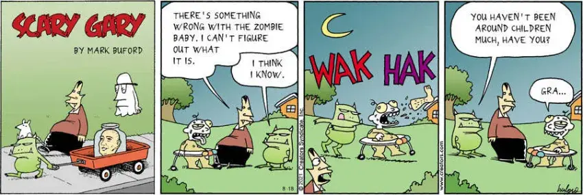 Scary Gary for Aug 18, 2024