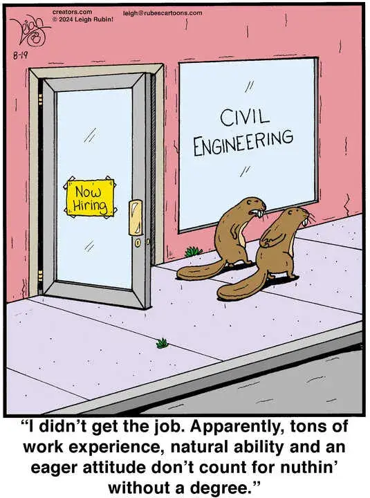 Rubes® for Aug 19, 2024